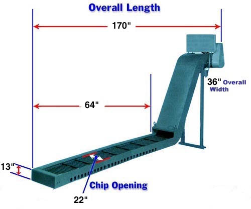 TRANSCON CHIP CONVEYOR FOR SALE