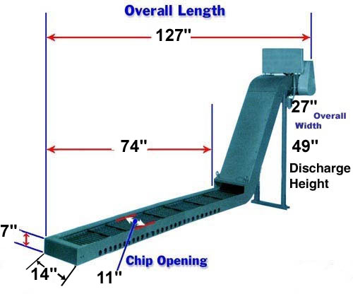 Mayfran Chip Conveyor For Sale