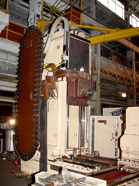 Mandelli 5-Axis CNC MILL Horizontal MACHINING CENTER for sale