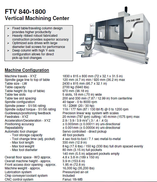 Cincinnati FTV 840-1800 CNC Vertical Machining Center CNC Mill  for sale