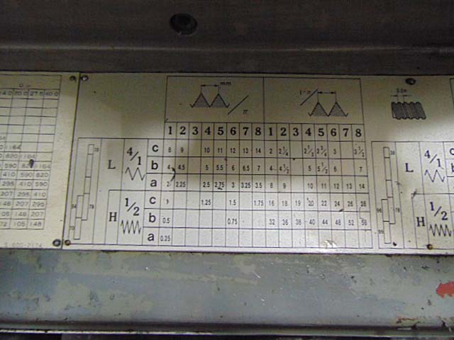 240" Lathe with Inch and Metric Threading, Big Dainichi Engine Lathe, Japan Made Engine Lathe, 30" Swing x 240" Lathe
